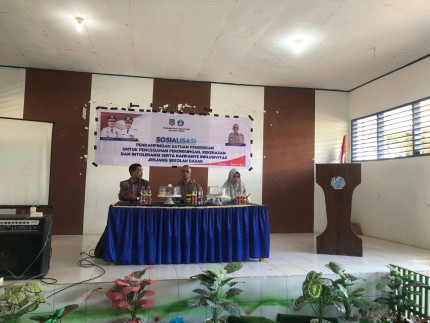 Kegiatan Perundungan Tahun 2025